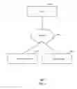 Fig. 07 - METHOD AND SYSTEM FOR SEARCH TERM WHITELIST EXPANSION