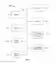 Fig. 08 - METHOD AND SYSTEM FOR SEARCH TERM WHITELIST EXPANSION