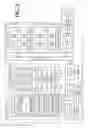 Fig. 03 - Observer filtered activity recommendations