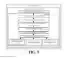 Fig. 04 - Observer filtered activity recommendations