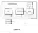 Fig. 05 - Apparatus and method enablement of customer information control systems on a mainframe computer
