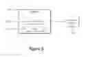 Fig. 06 - Apparatus and method enablement of customer information control systems on a mainframe computer