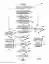 Fig. 03 - Previewing inline authoring of web content