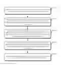 Fig. 01 - Method and system of displaying cross-website information