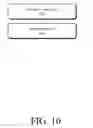 Fig. 11 - Method and system of displaying cross-website information