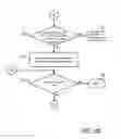 Fig. 04 - Automatically modifying a tree structure