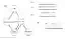 Fig. 01 - Saving and retrieving locations of objects