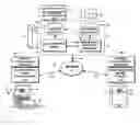 Fig. 01 - Optimized rendering of shared documents on client devices with document raster representations