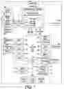 Fig. 02 - STORING AND PRESENTING DATA ASSOCIATING INFORMATION IN A FILE WITH THE SOURCE OF THE INFORMATION