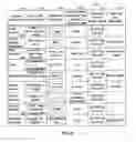 Fig. 06 - STORING AND PRESENTING DATA ASSOCIATING INFORMATION IN A FILE WITH THE SOURCE OF THE INFORMATION