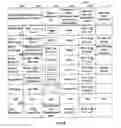 Fig. 07 - STORING AND PRESENTING DATA ASSOCIATING INFORMATION IN A FILE WITH THE SOURCE OF THE INFORMATION