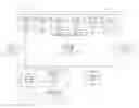 Fig. 01 - Casting Design Advisor Toolkit