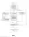 Fig. 03 - Casting Design Advisor Toolkit