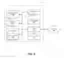 Fig. 05 - Casting Design Advisor Toolkit