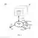 Fig. 02 - METHOD AND APPARATUS FOR IMPORTING DATA INTO PROGRAM CODE