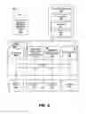 Fig. 08 - UPDATING A BUILDING INFORMATION MODEL