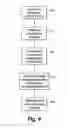 Fig. 04 - METHODS FOR DEVELOPING WIRELESS NETWORK TOPOLOGIES IN AIRCRAFT