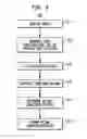 Fig. 07 - Method and apparatus for saving energy and reducing cycle time by using optimal robotic joint configurations