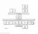 Fig. 08 - Prototyping an image processing algorithm and emulating or simulating execution on a hardware accelerator to estimate resource usage or performance