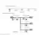 Fig. 10 - Prototyping an image processing algorithm and emulating or simulating execution on a hardware accelerator to estimate resource usage or performance