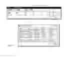 Fig. 13 - Prototyping an image processing algorithm and emulating or simulating execution on a hardware accelerator to estimate resource usage or performance