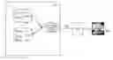 Fig. 01 - Systems and Methods for Comparative Analysis