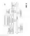 Fig. 07 - Numerical Simulation Of Crack Propagation Due To Metal Fatigue