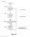 Fig. 11 - Multimode sensor devices