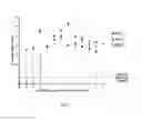 Fig. 06 - OLIGONUCLEOTIDE PROBES FOR SPECIFIC IDENTIFICATION OF NOROVIRUSES AND OTHER PATHOGENS