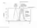Fig. 29 - METHODS AND PROCESSES FOR NON-INVASIVE ASSESSMENT OF GENETIC VARIATIONS