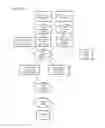 Fig. 40 - METHODS AND PROCESSES FOR NON-INVASIVE ASSESSMENT OF GENETIC VARIATIONS