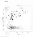 Fig. 47 - METHODS AND PROCESSES FOR NON-INVASIVE ASSESSMENT OF GENETIC VARIATIONS