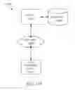 Fig. 05 - SYSTEMS AND METHODS FOR IMPROVING CLINICAL DOCUMENTATION