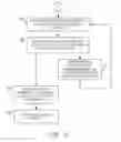 Fig. 31 - SYSTEMS AND METHODS FOR IMPROVING CLINICAL DOCUMENTATION