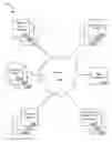 Fig. 01 - Vaccine Logistics Systems and Methods