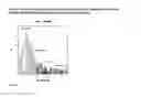 Fig. 03 - Method for improving disease diagnosis using measured analytes