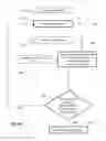 Fig. 04 - Systems and methods for creating hair transplantation procedure sites