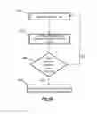 Fig. 05 - Systems and methods for creating hair transplantation procedure sites