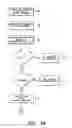 Fig. 04 - SYSTEM AND METHOD FOR RECOVERING FROM A LARGE OUT-OF-CONTROL CONDITION IN A CLINICAL DIAGNOSTIC PROCESS