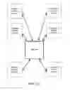 Fig. 23 - Patient-centered mobile communication system and method