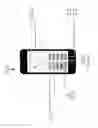 Fig. 33 - Patient-centered mobile communication system and method