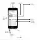 Fig. 44 - Patient-centered mobile communication system and method