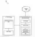 Fig. 01 - SAFETY MITIGATIONS FOR HOSTING A SAFETY CRITICAL APPLICATION ON AN UNCONTROLLED DATA PROCESSING DEVICE