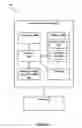 Fig. 04 - SAFETY MITIGATIONS FOR HOSTING A SAFETY CRITICAL APPLICATION ON AN UNCONTROLLED DATA PROCESSING DEVICE