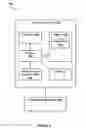 Fig. 05 - SAFETY MITIGATIONS FOR HOSTING A SAFETY CRITICAL APPLICATION ON AN UNCONTROLLED DATA PROCESSING DEVICE