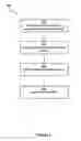 Fig. 06 - SAFETY MITIGATIONS FOR HOSTING A SAFETY CRITICAL APPLICATION ON AN UNCONTROLLED DATA PROCESSING DEVICE