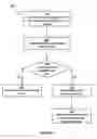 Fig. 10 - SAFETY MITIGATIONS FOR HOSTING A SAFETY CRITICAL APPLICATION ON AN UNCONTROLLED DATA PROCESSING DEVICE