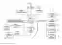 Fig. 01 - Analyzing data from a sensor-enabled device