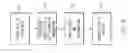 Fig. 05 - Analyzing data from a sensor-enabled device