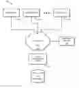 Fig. 01 - SYSTEMS, METHODS, AND APPARATUS FOR IDENTIFYING AND MITIGATING POTENTIAL CHRONIC PAIN IN PATIENTS